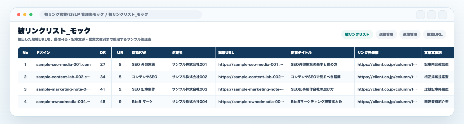 被リンクリストのモック管理表