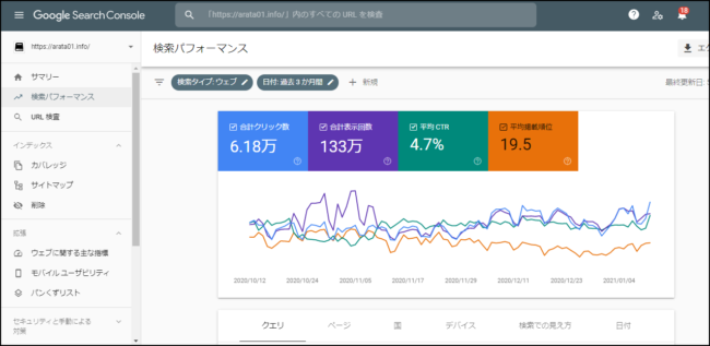 【2021年版】サーチコンソールの登録方法と使い方