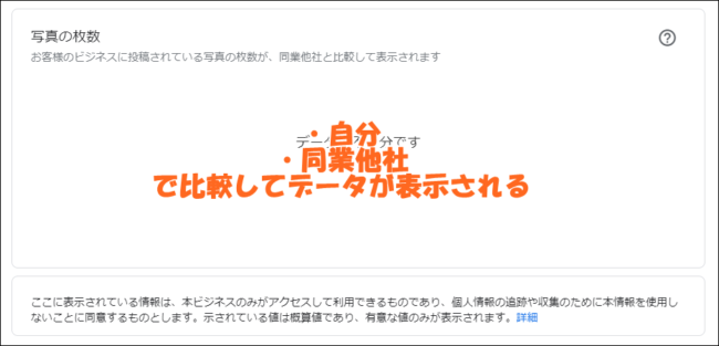グーグルマイビジネスのインサイトの見方