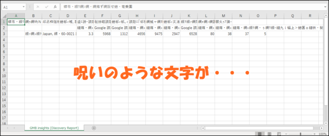 グーグルマイビジネスのインサイトの見方