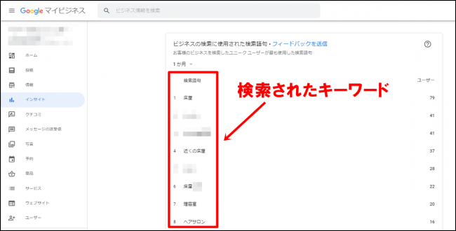 ビジネスに使用された検索語句