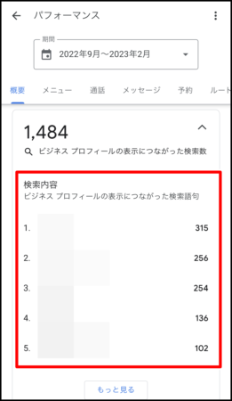 Googleビジネスプロフィールの表示回数・閲覧数・検索数とは？