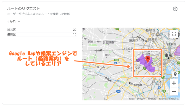 グーグルマイビジネスのインサイトの見方