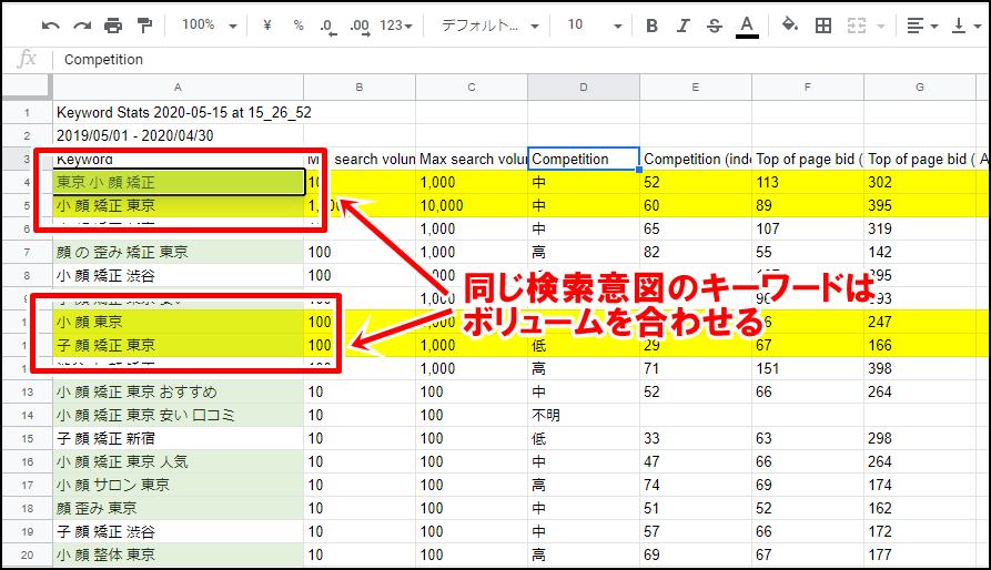 キーワードプランナーをGoogleスプレッドシートに入れる