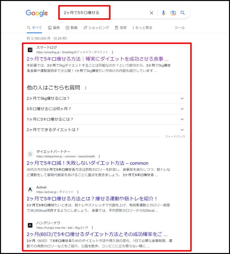 まとめ記事とは？構成の作り方～記事の書き方まで具体例付きで解説