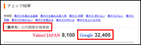 【2022年版】SEOキーワード選定のおすすめ無料ツール11選