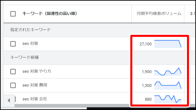 【2022年版】SEOキーワード選定のおすすめ無料ツール11選