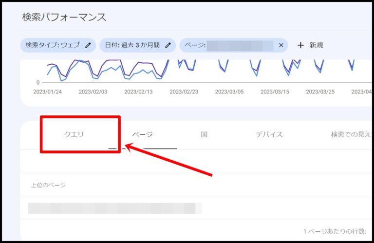 ブログの過去記事をリライトする方法(サーチコンソールを使ったやり方)