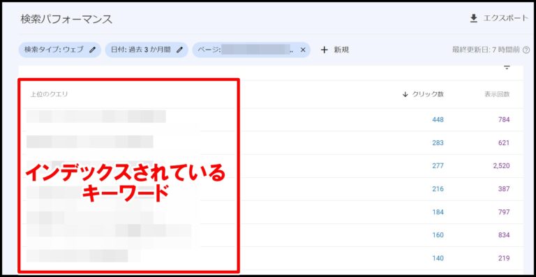 ブログの過去記事をリライトする方法(サーチコンソールを使ったやり方)