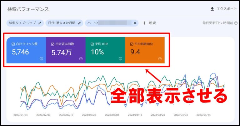 ブログの過去記事をリライトする方法(サーチコンソールを使ったやり方)